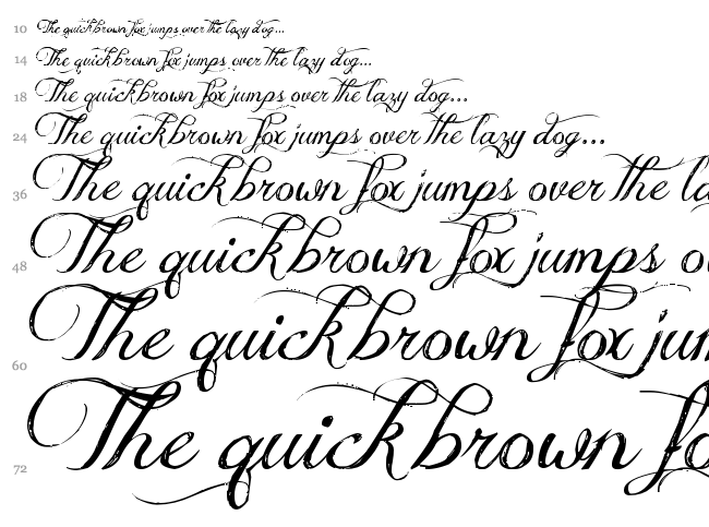 Jellyka Delicious Cake font waterfall